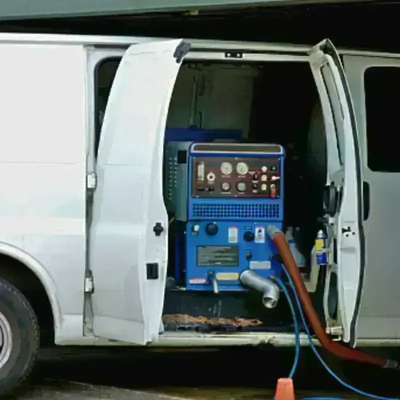 Water Extraction process in Meade County, KS